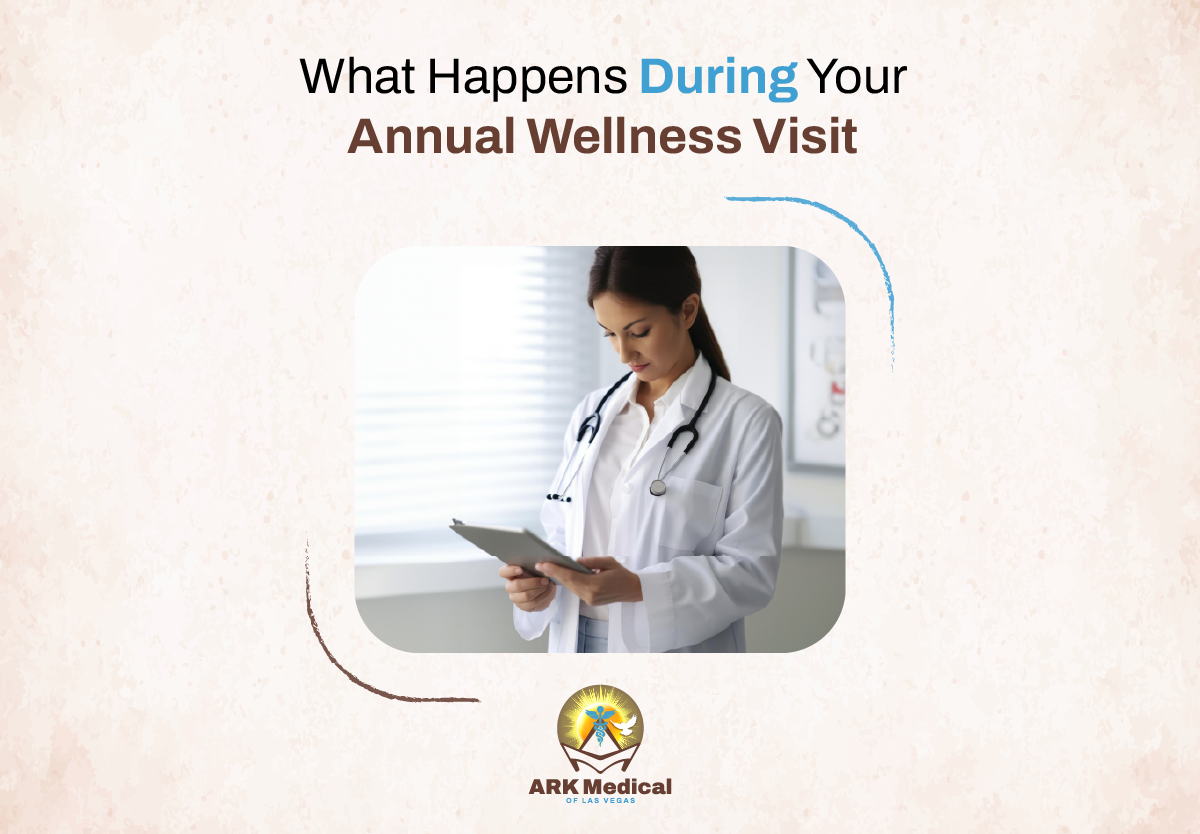 Annual Wellness Visit